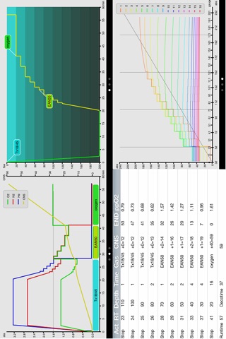 Baltic Deco Planner screenshot 4