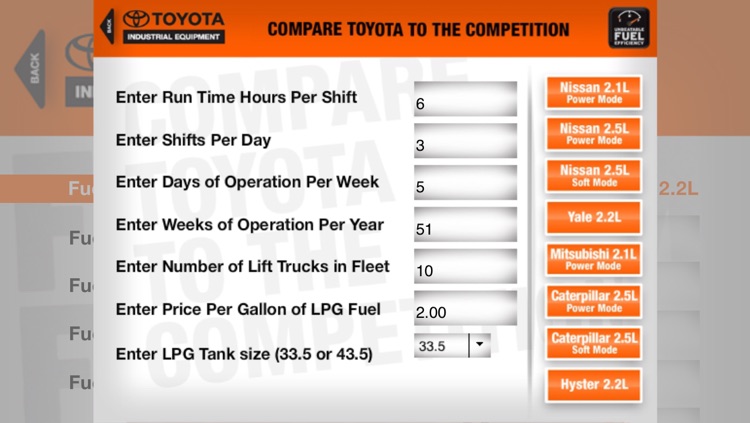 Toyota Forklift Fuel Efficiency Calculator for iPhone