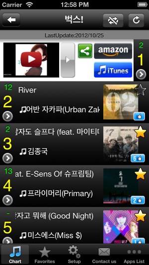 Thai Music Charts 2012