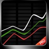 iStock Ticker Pro - Stock Notifications on Your Home Screen!