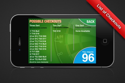 Game Shot Darts Scoreboard screenshot 4
