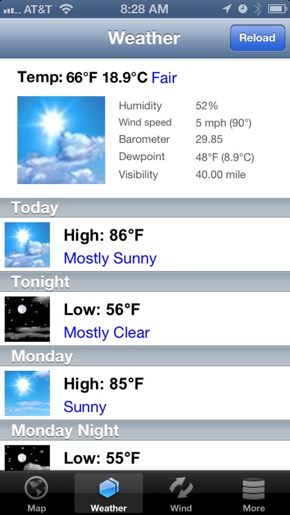 NOAA Weather Forecast