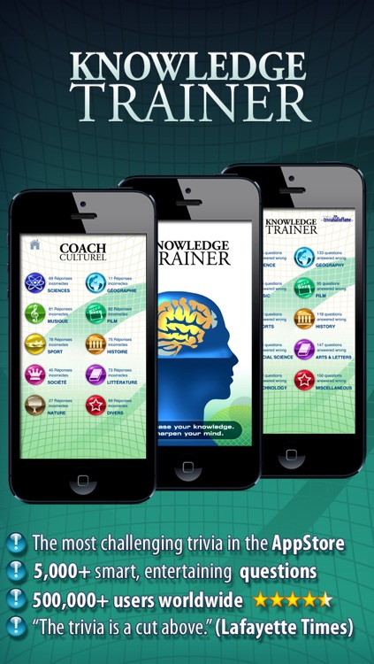 Trivia: Knowledge Trainer