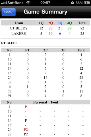 B-Ball Score Book screenshot 3