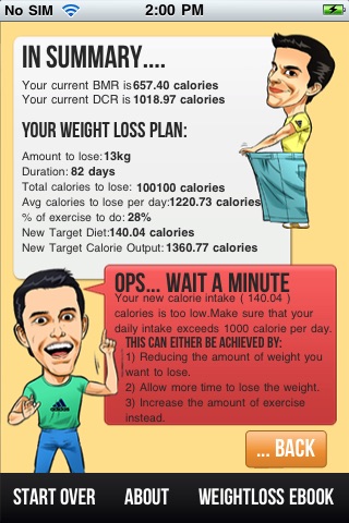 Fat loss 4 idiots pdf photo 7