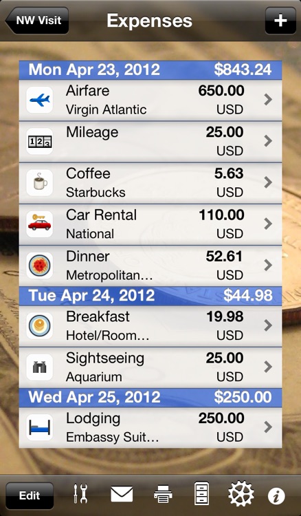 Trip Boss Expense & Budget travel manager, with tip and currency calculators