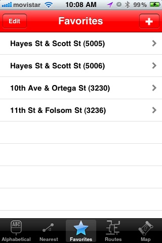 SF MUNI Tracker