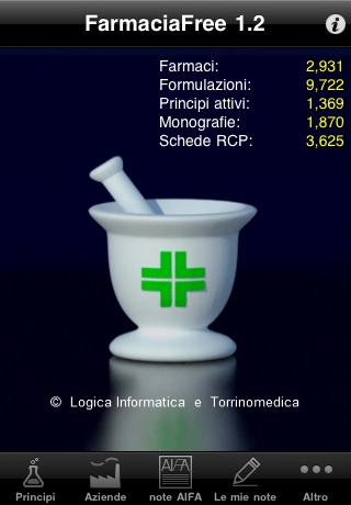 FarmaciaFree