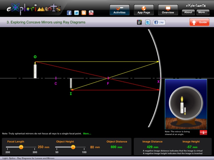 Exploriments: Light - Optics Ray Diagrams for Concave and Convex Mirrors and Lenses