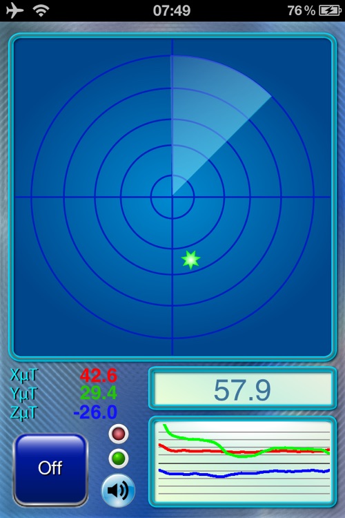 Ghost EMF Detector Pro.