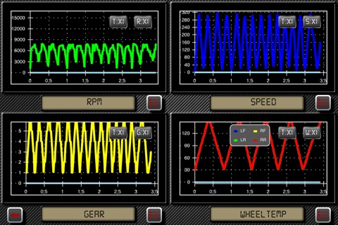 iHUD for rFactor & rFactor 2. Customize your Dashboard! screenshot 2