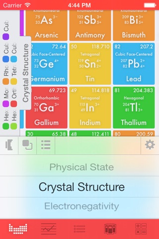 EleMints: Periodic Table screenshot 3