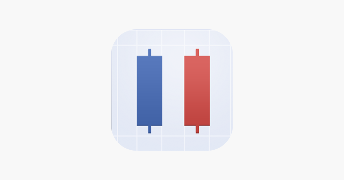 Forex japanese candlestick