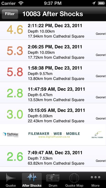 Canterbury Quakes