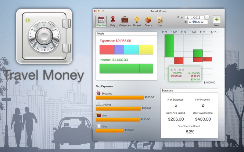 Travel Money - Money Management For Travelers thumbnail 1