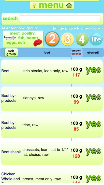 hCG Food