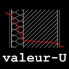 valeur-U