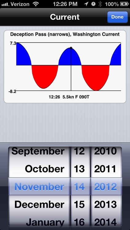 Charts&Tides (US East)