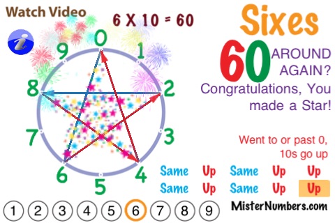 Wheel Math Wheel Fun screenshot 2