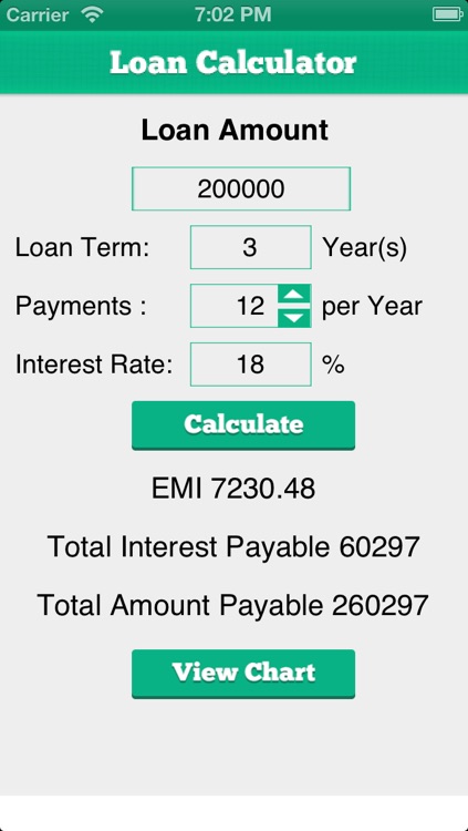 Free EMI Calc