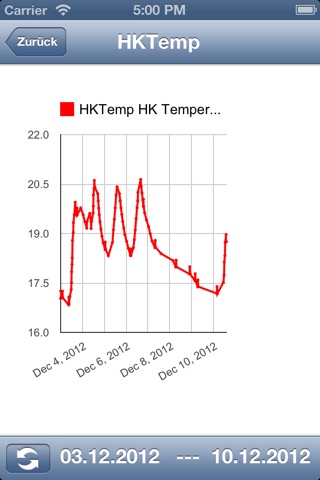 TT-Sensormanager screenshot 3