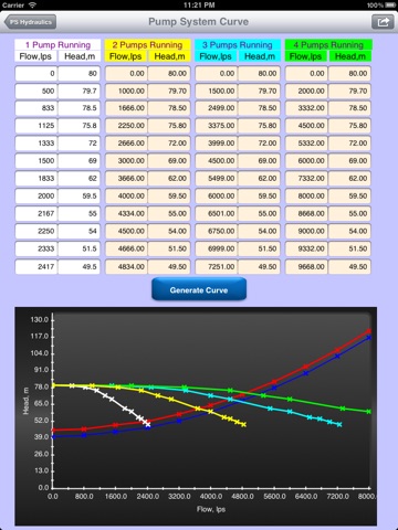 PS Hydraulic Free screenshot 4