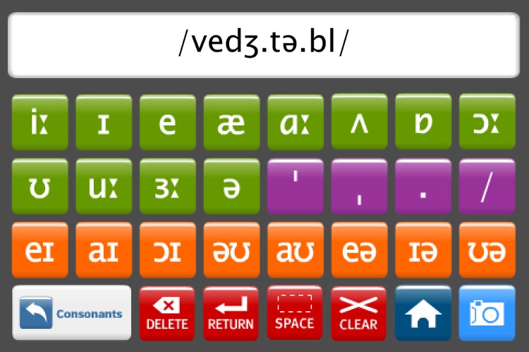 Phonetics Type & Test