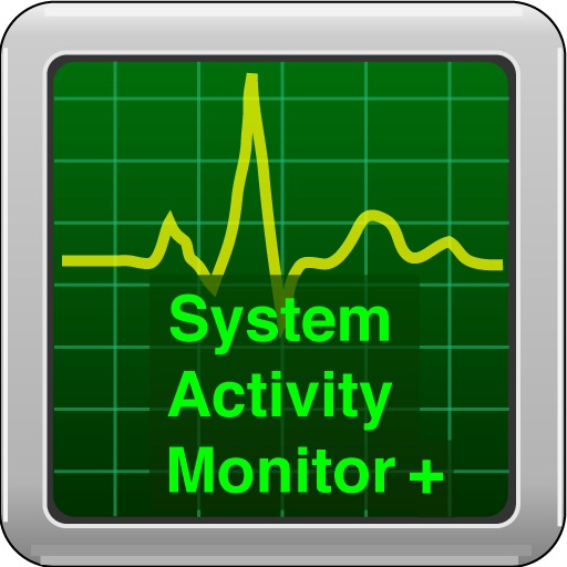 System Activity Monitor for the New iPad icon