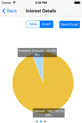 Compound Interest Calculator 2014 screenshot 2