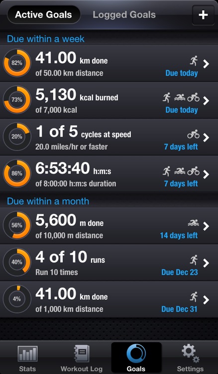 Active Goals for Running Cycling Swimming