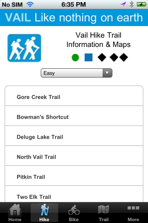 Vail Hike & Bike