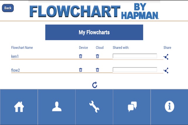 Flowchart by Hapman(圖3)-速報App