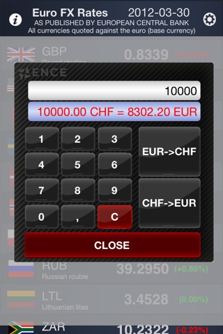 Euro FX Rates screenshot 2