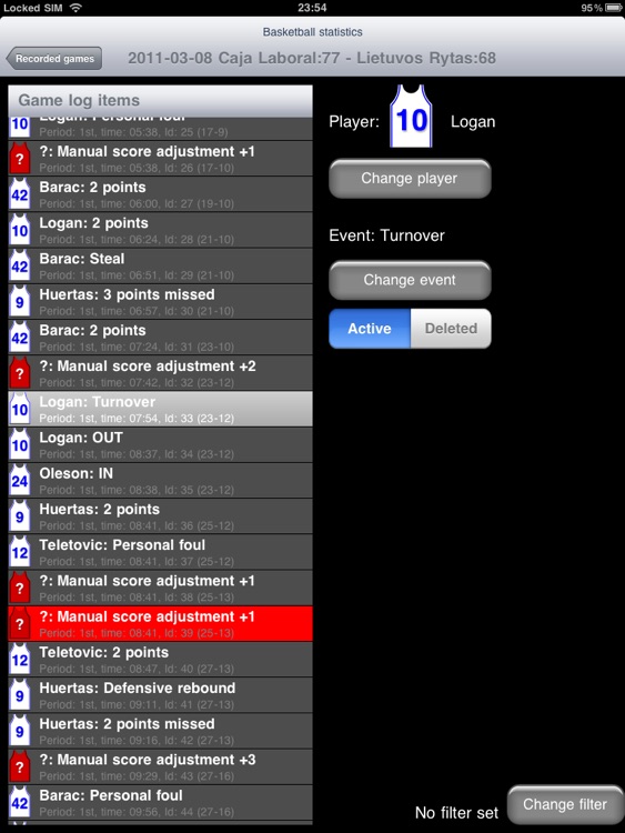 BasketBall Stats