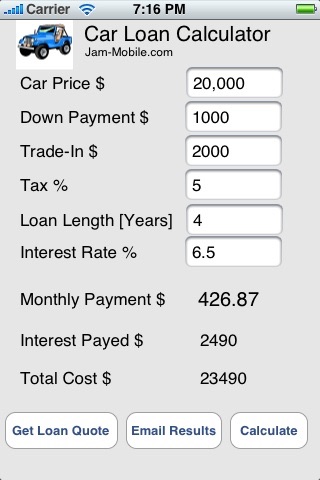 Auto Car Loan Calculator