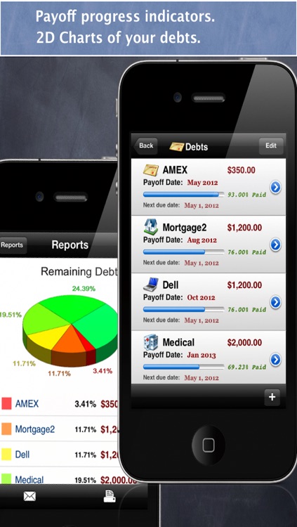 Debt Free - Pay Off your Debt With Debt Snowball Method