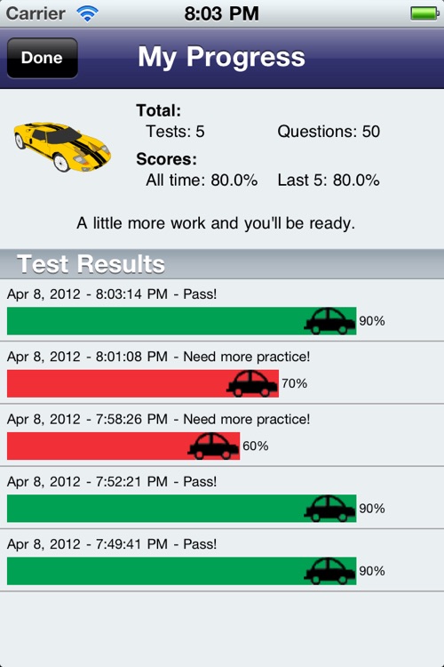 Car & Motorcycle DMV Test Prep - Texas Driver Ed screenshot-4