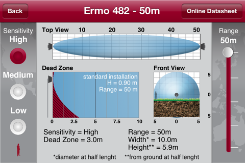 Cias_Volumeter screenshot 2