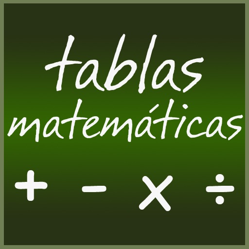 Tablas Matemáticas