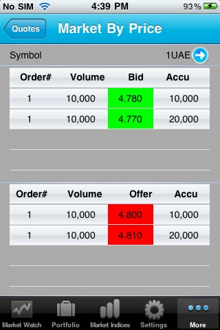 BORSAT Trading screenshot 2
