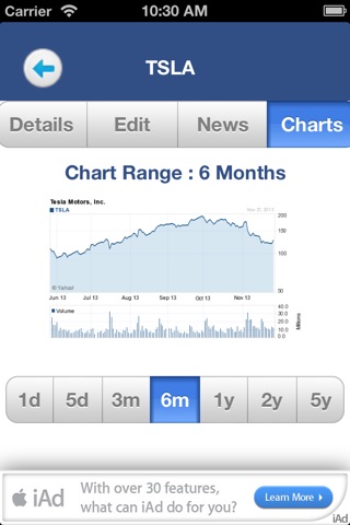 My StocksFolio screenshot 4