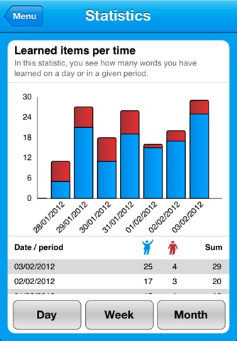 100 Accounting Key Words screenshot 3