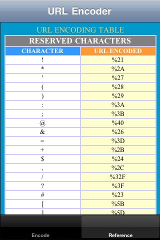 Pocket URL Encoder screenshot 2