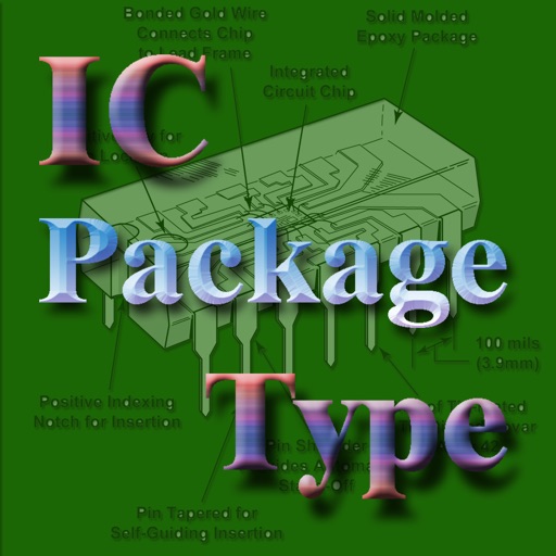 IC package