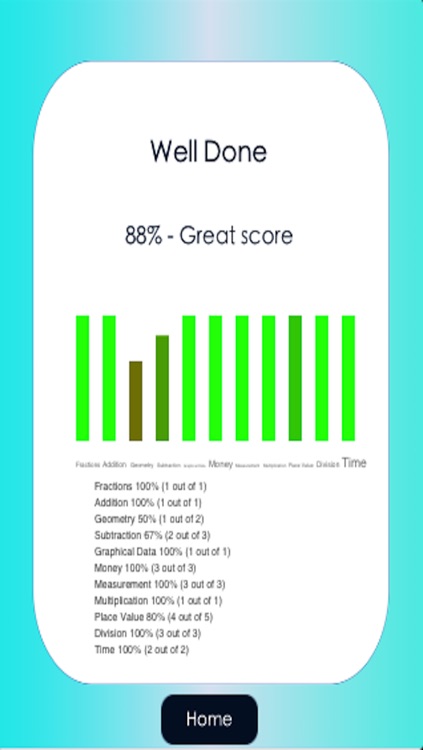 Grade 2 Maths screenshot-4