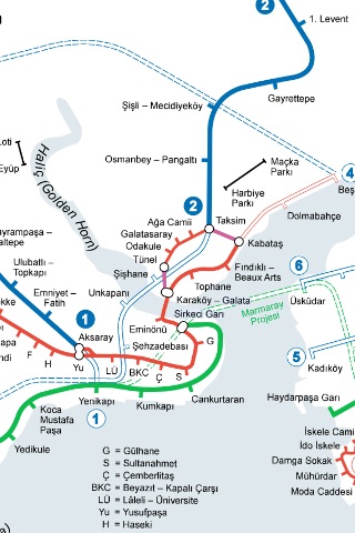 Istanbul Metro