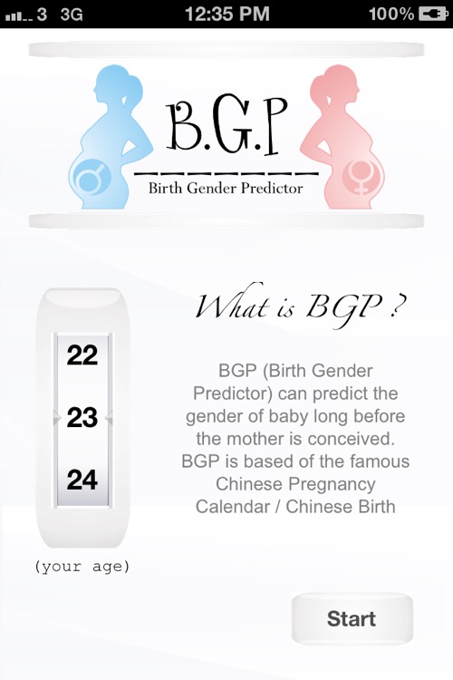 Birth Gender Predictor