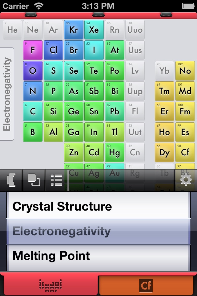Mild EleMints: Free Periodic Table screenshot 2