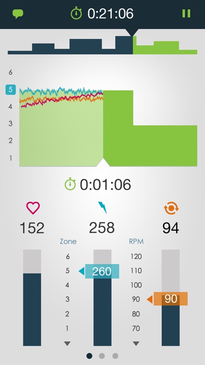 Motivo Cycling - Turbo Training and Indoor Cycling Workouts