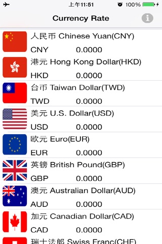 New Currency Rate screenshot 3